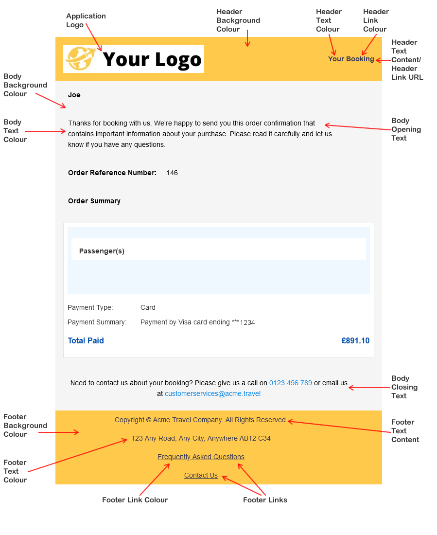 EmailConfirmation.png